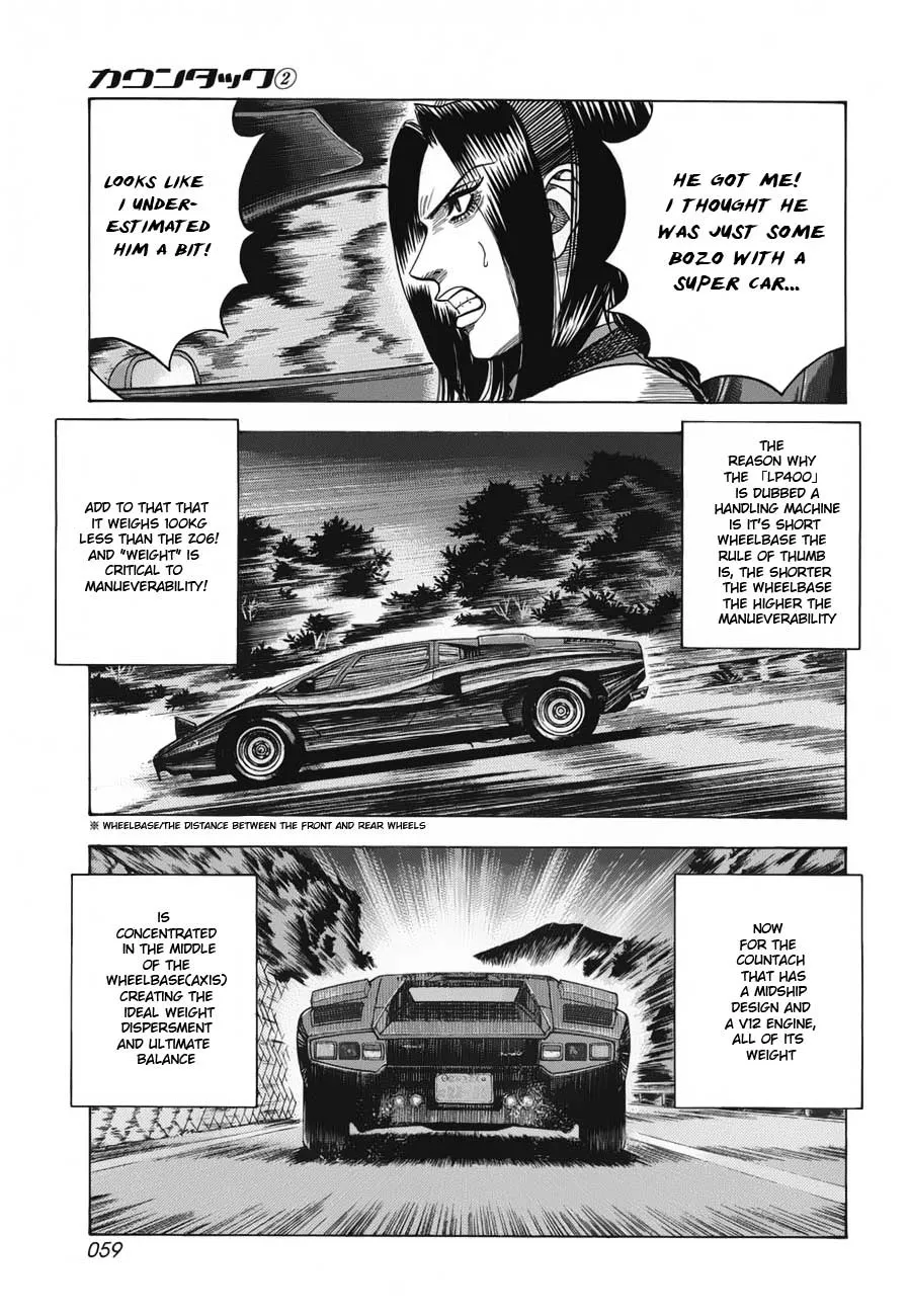 Read Countach Manga Online
