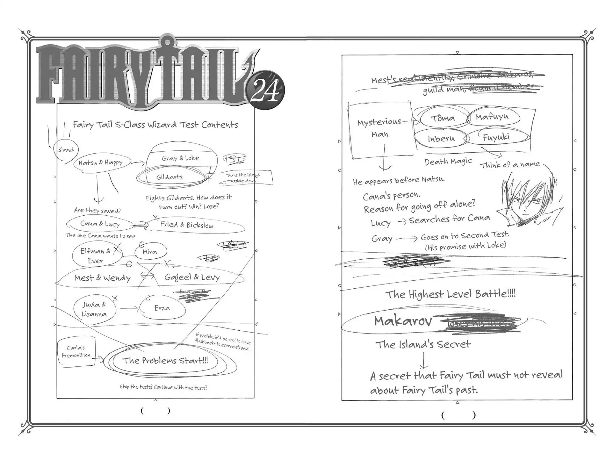 Read Fairy Tail Manga Online