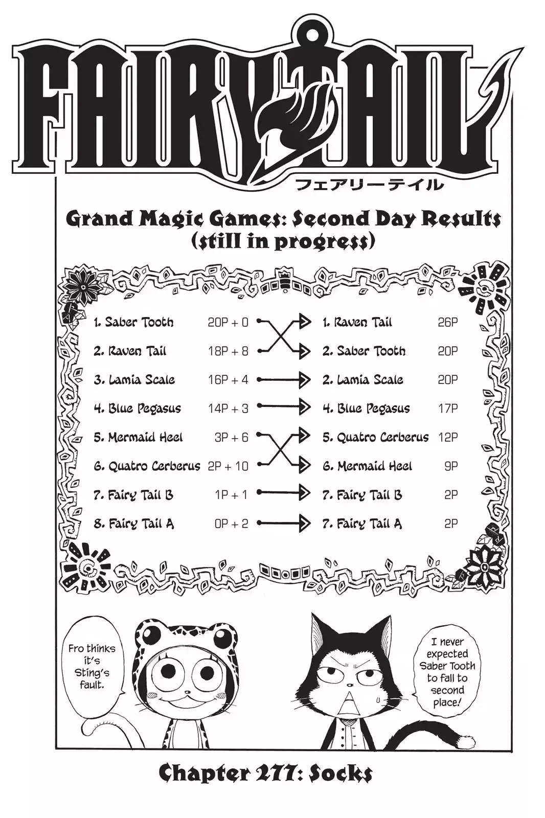 Read Fairy Tail Manga Online