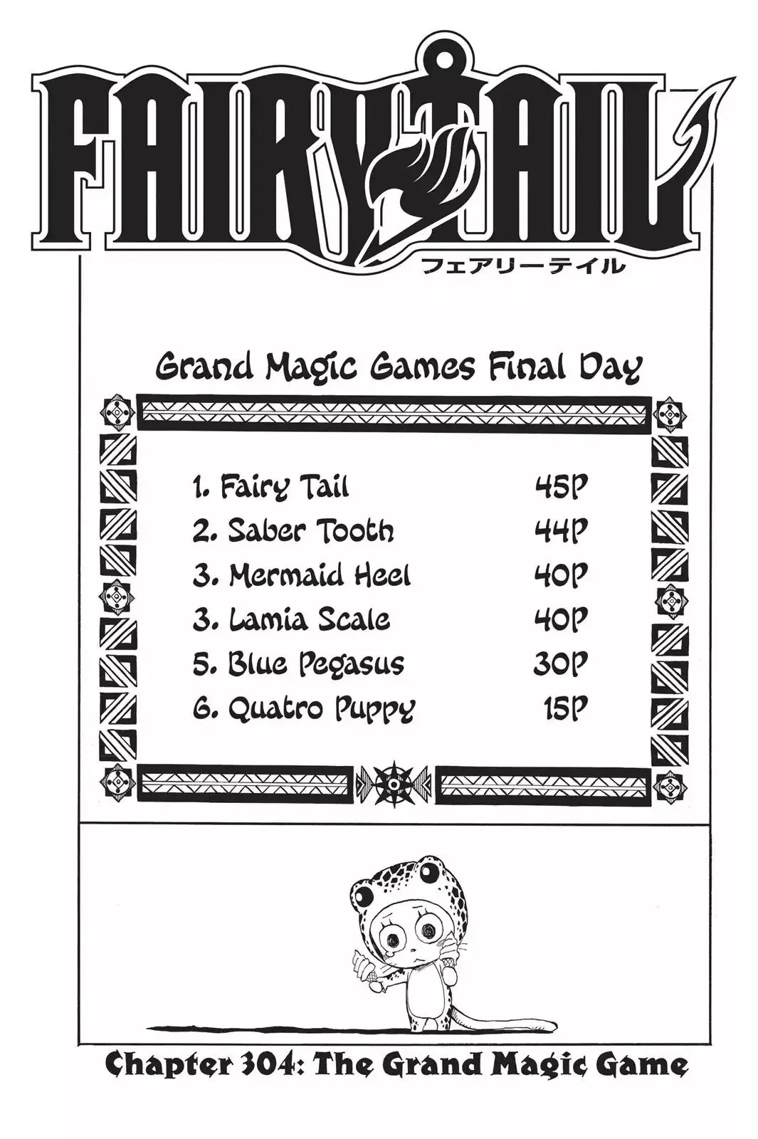 Read Fairy Tail Manga Online