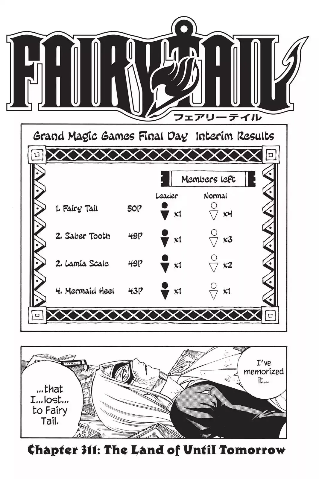 Read Fairy Tail Manga Online