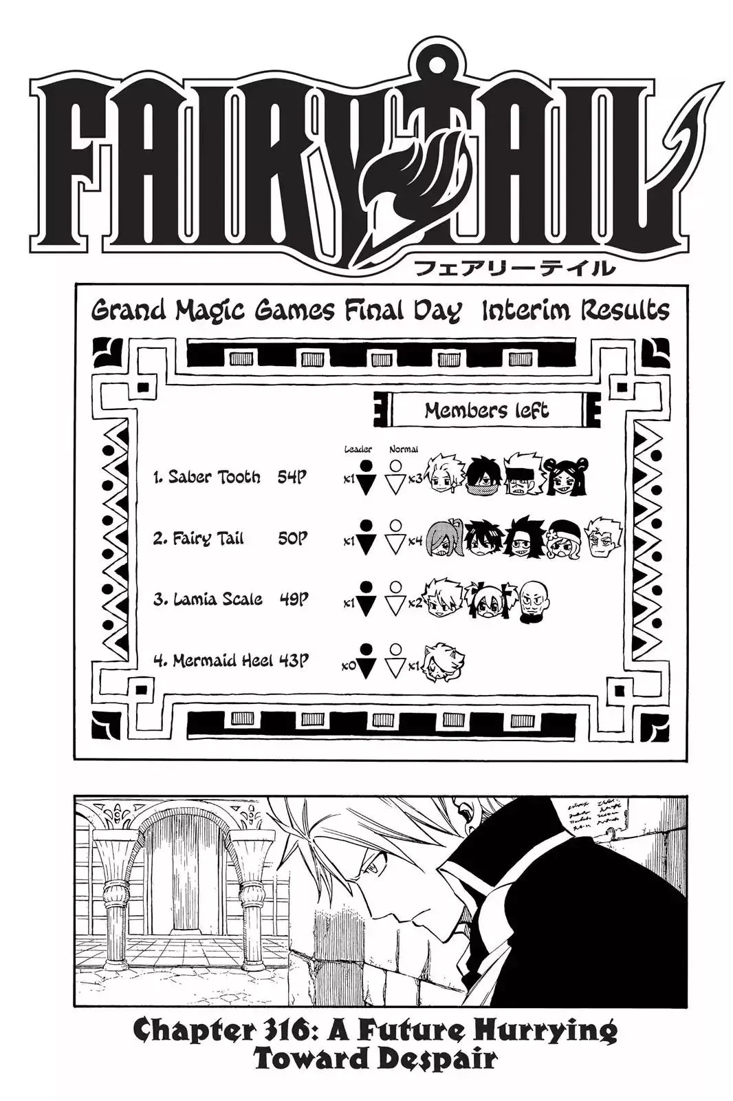 Read Fairy Tail Manga Online