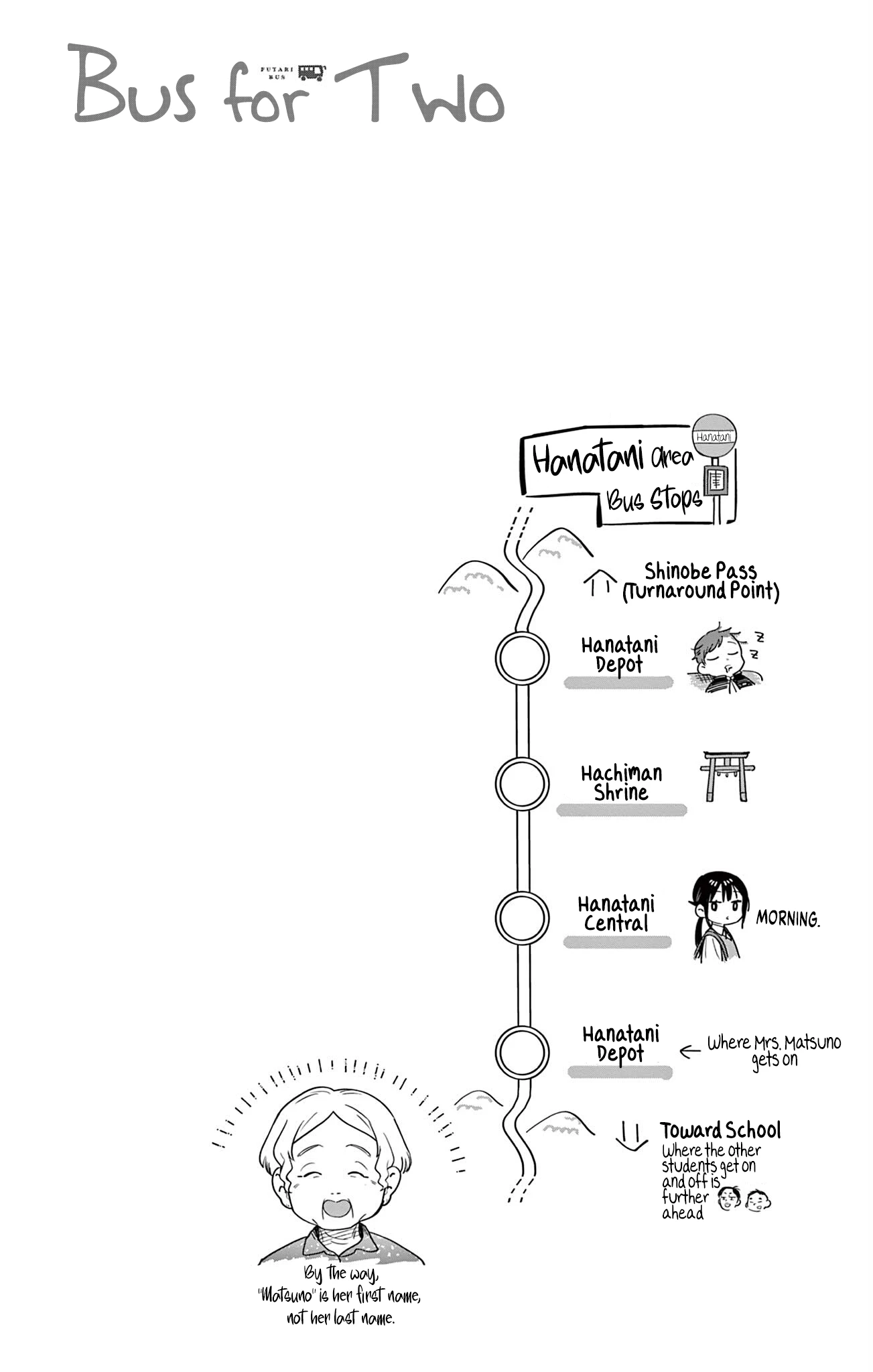 Read Futari Bus Manga Online