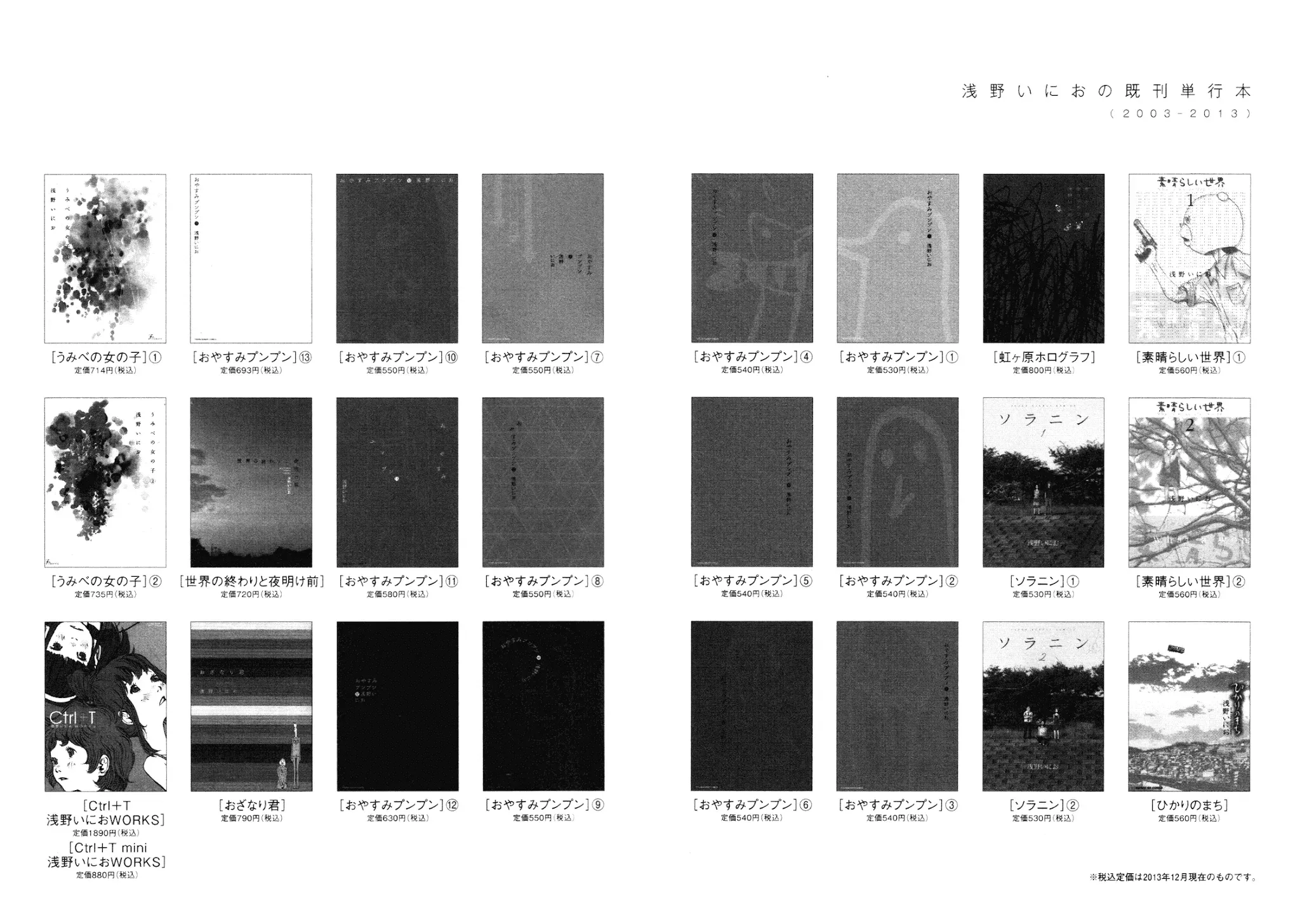 Read Goodnight Punpun Manga Online