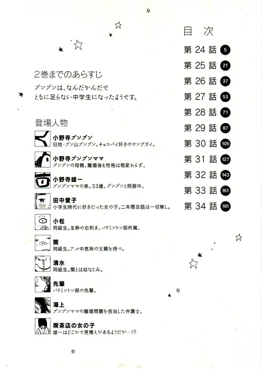 Read Goodnight Punpun Manga Online
