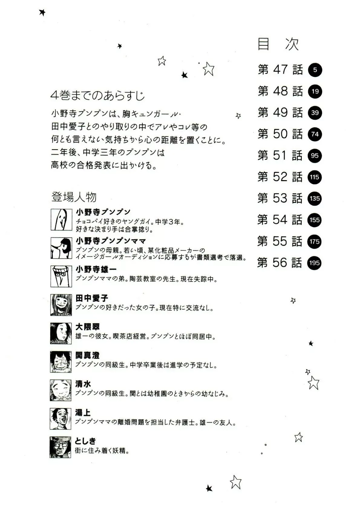 Read Goodnight Punpun Manga Online
