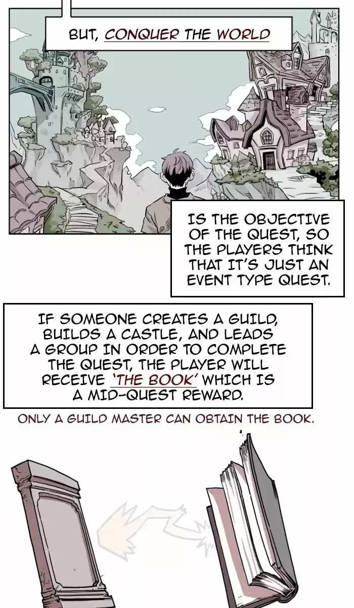 Read HARDCORE LEVELING WARRIOR Manga Online