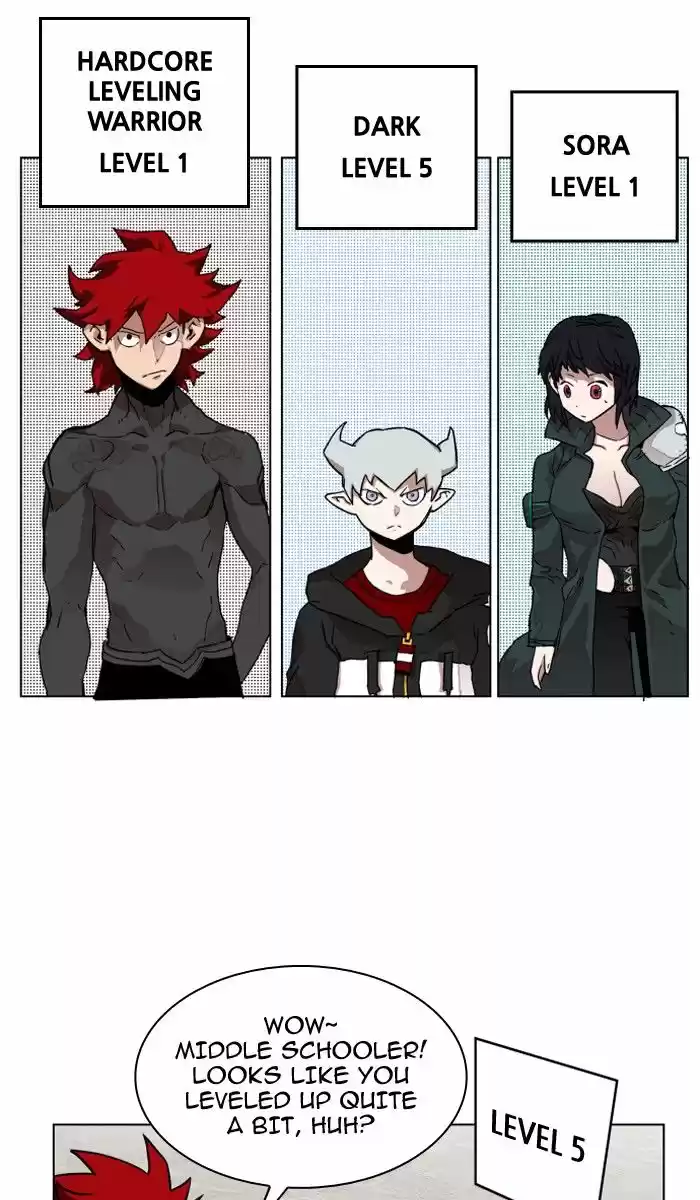 Read HARDCORE LEVELING WARRIOR Manga Online