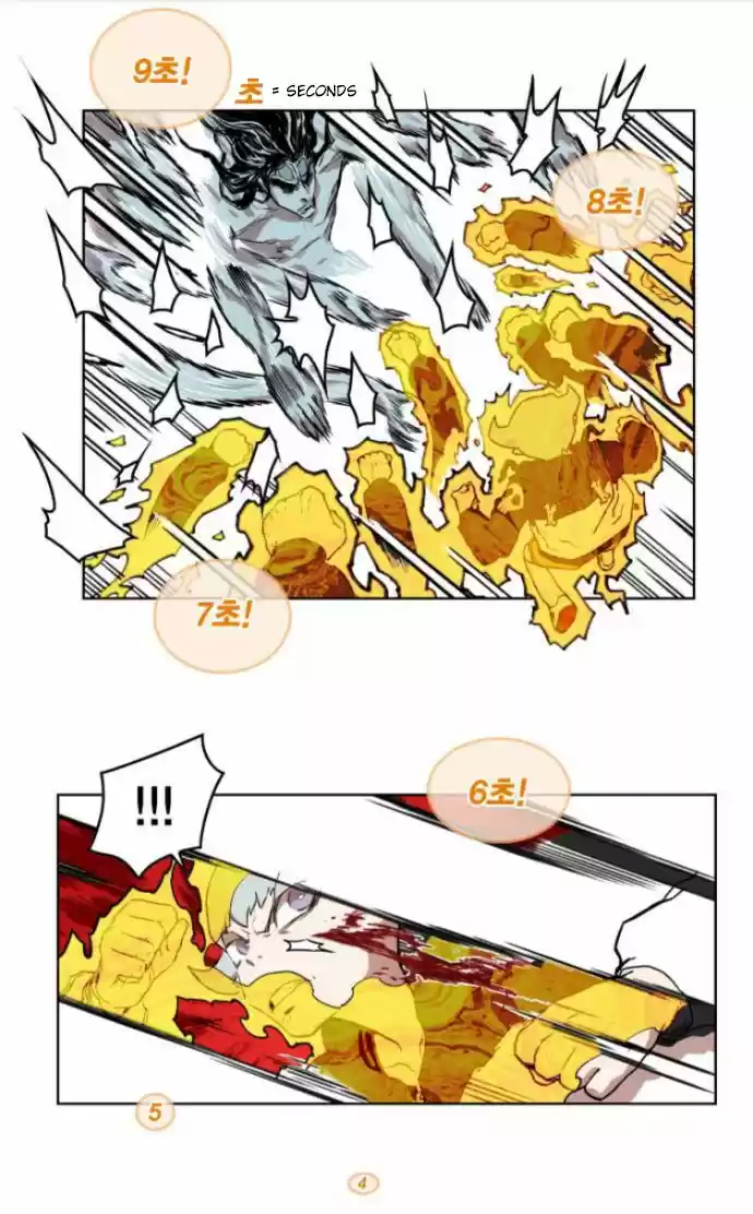 Read HARDCORE LEVELING WARRIOR Manga Online