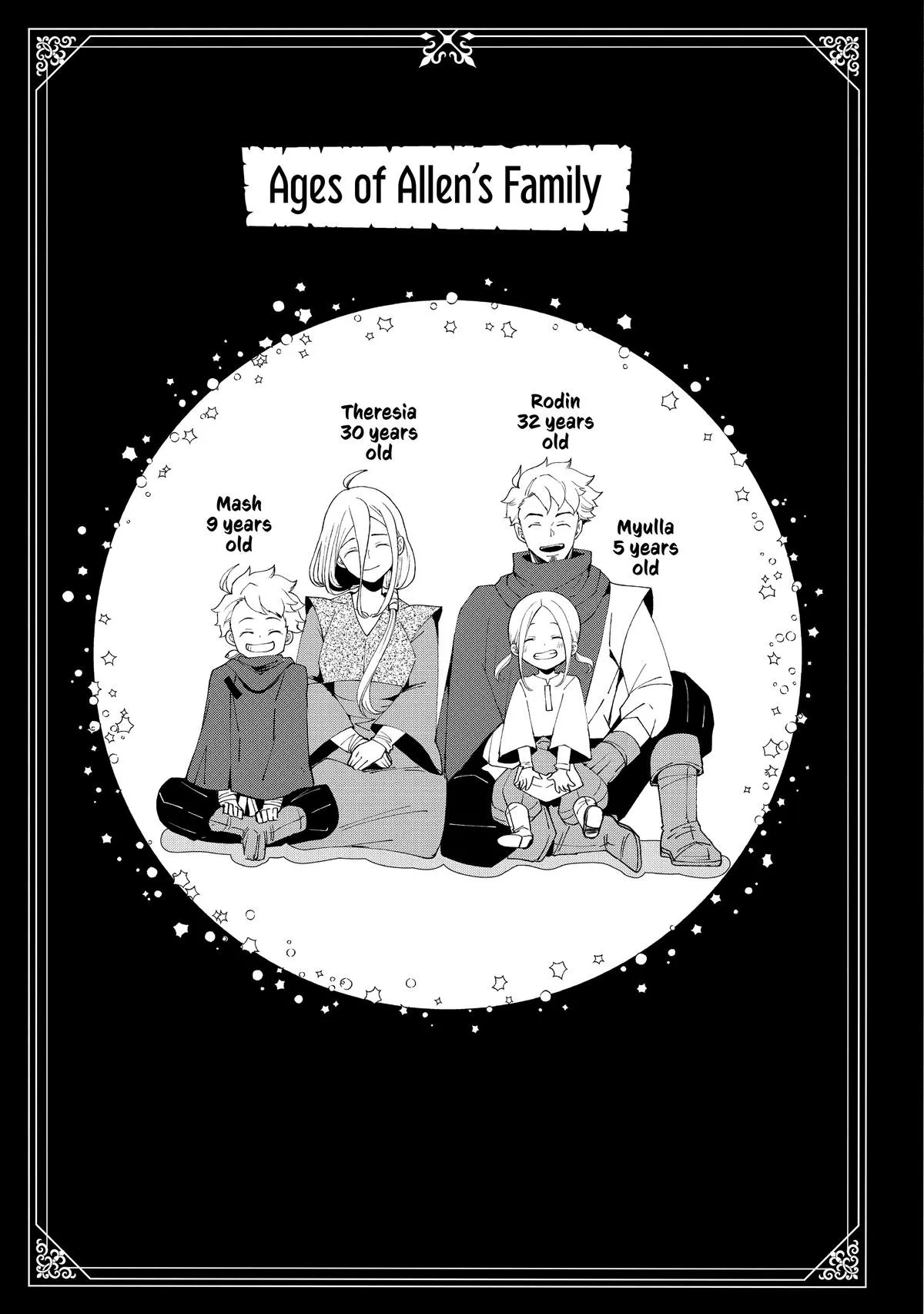 Read Hell Mode Manga Online