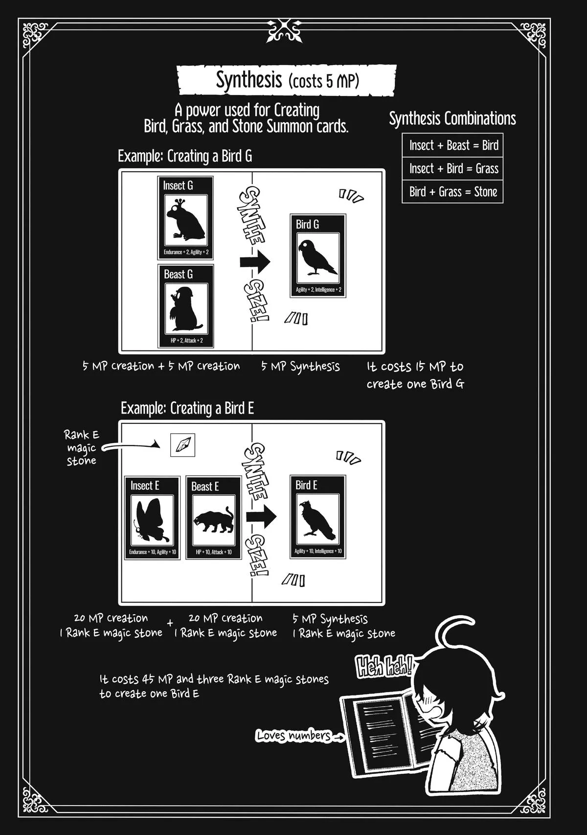 Read Hell Mode Manga Online