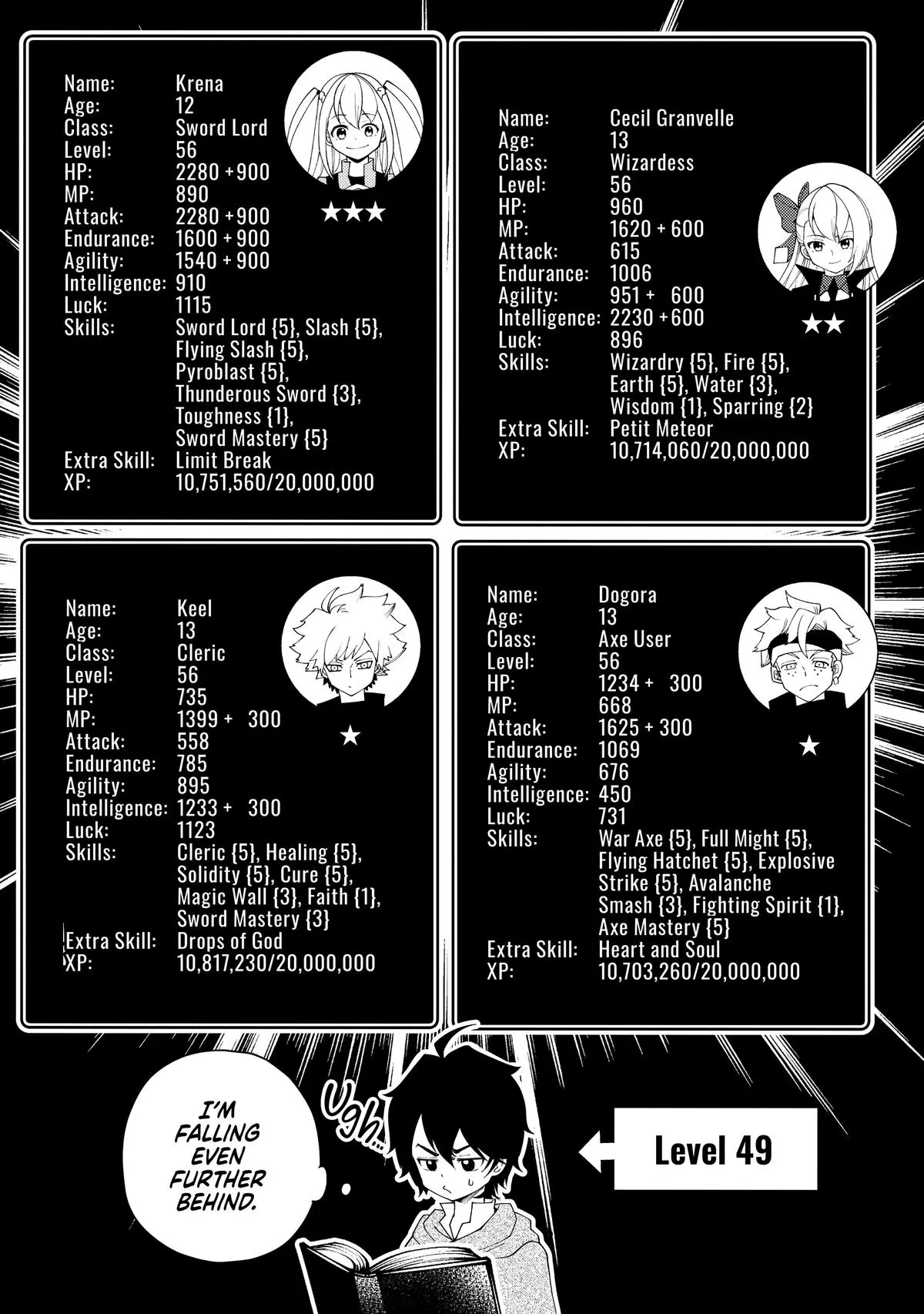 Read Hell Mode Manga Online