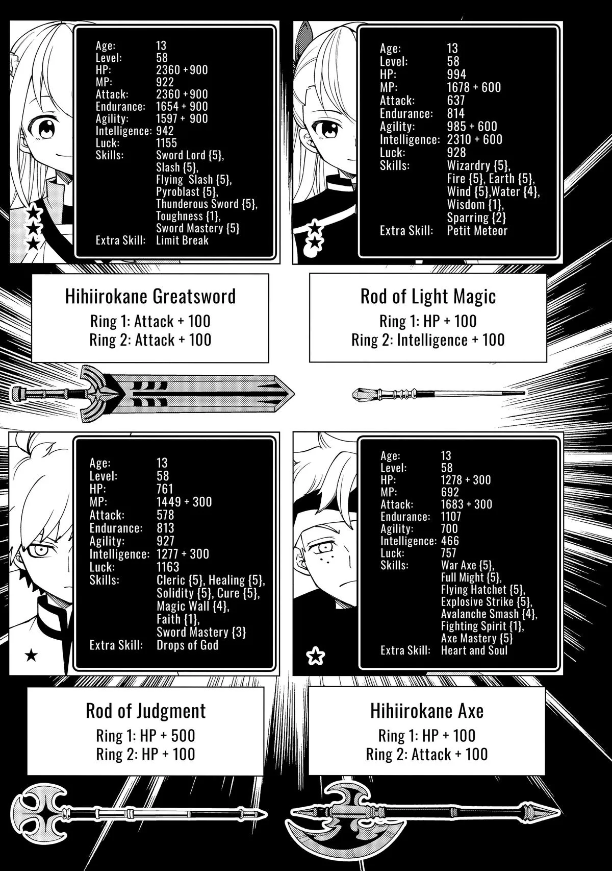 Read Hell Mode Manga Online