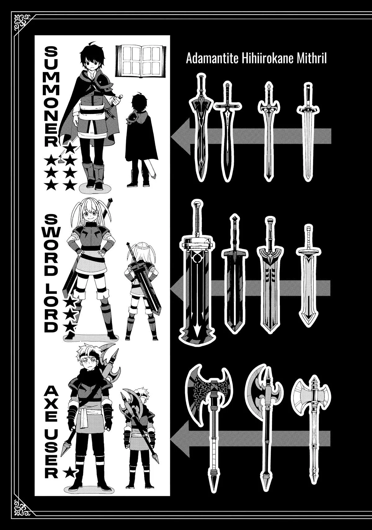 Read Hell Mode Manga Online