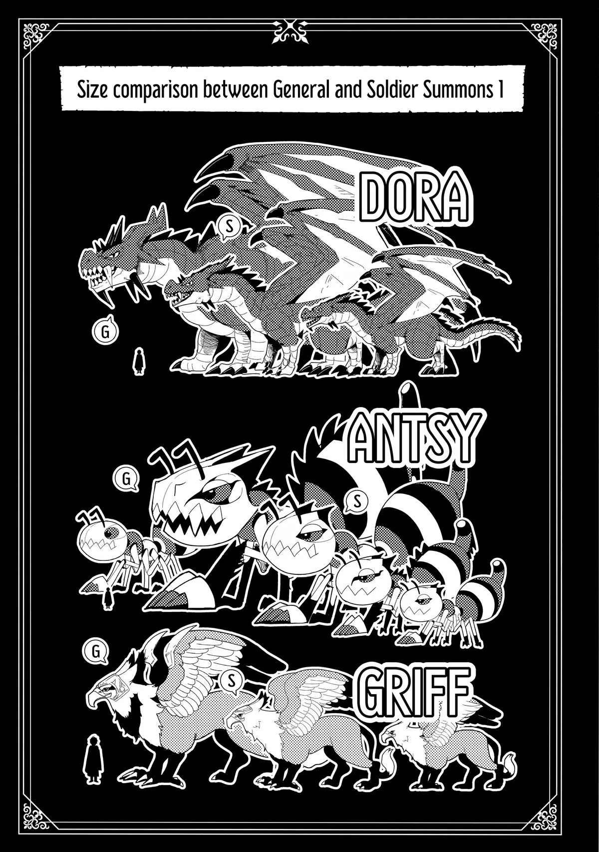 Read Hell Mode Manga Online