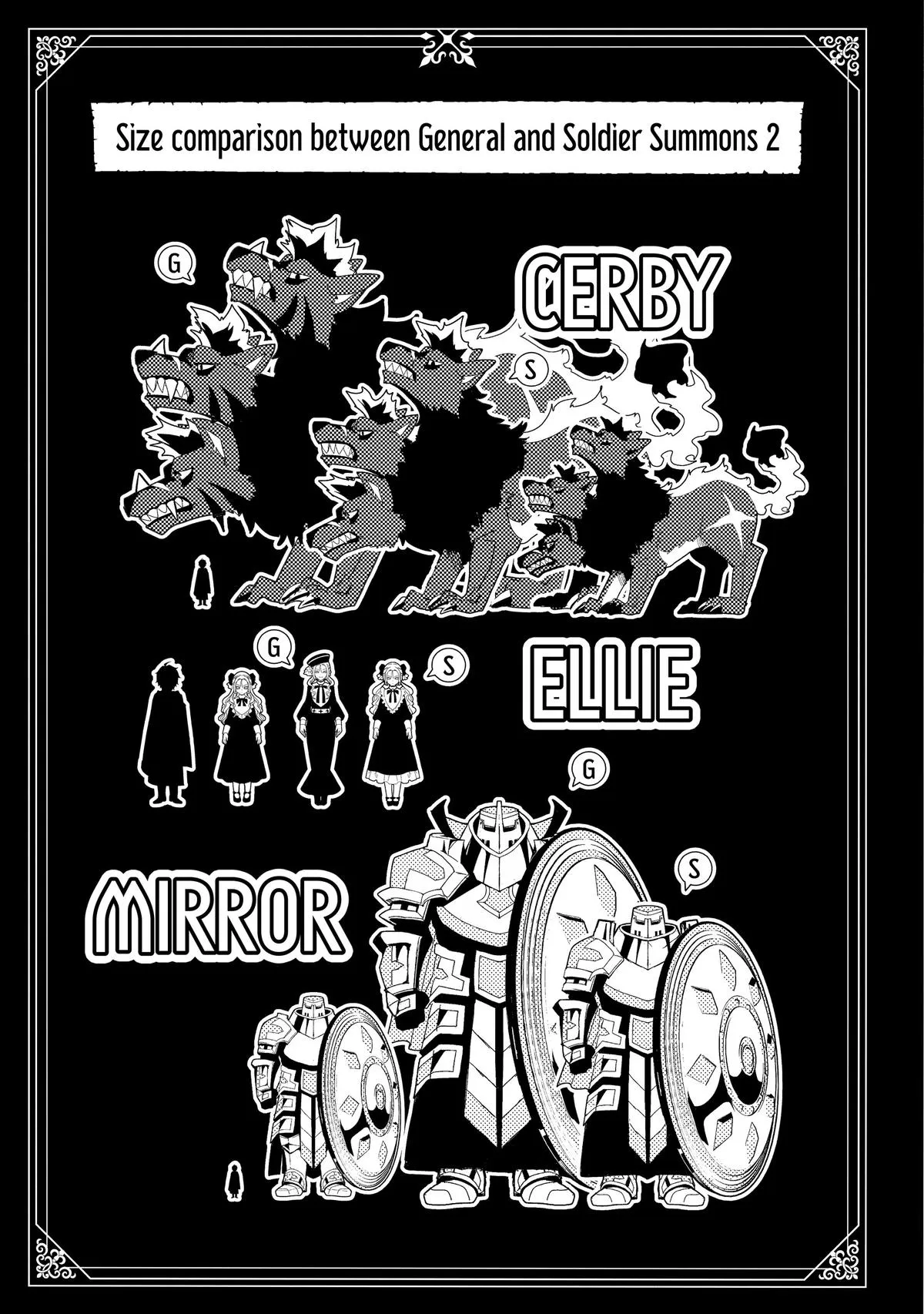 Read Hell Mode Manga Online