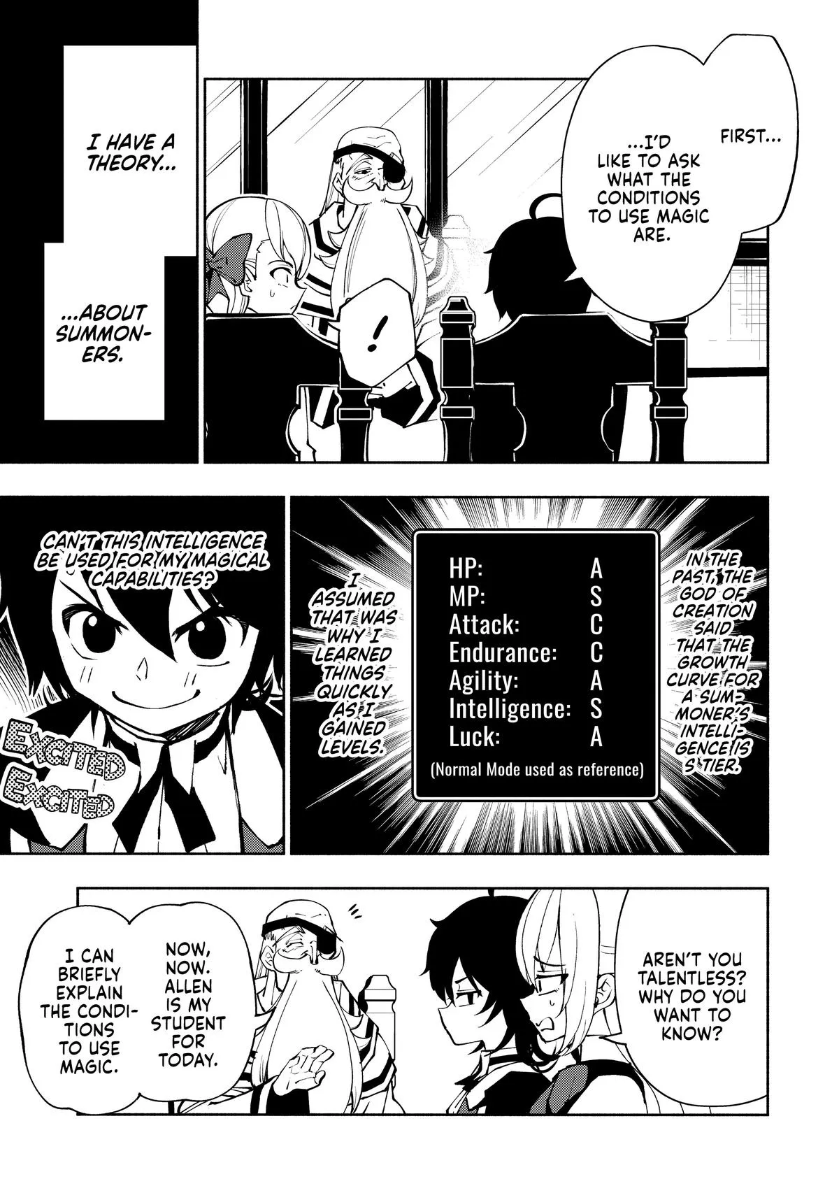 Read Hell Mode Manga Online