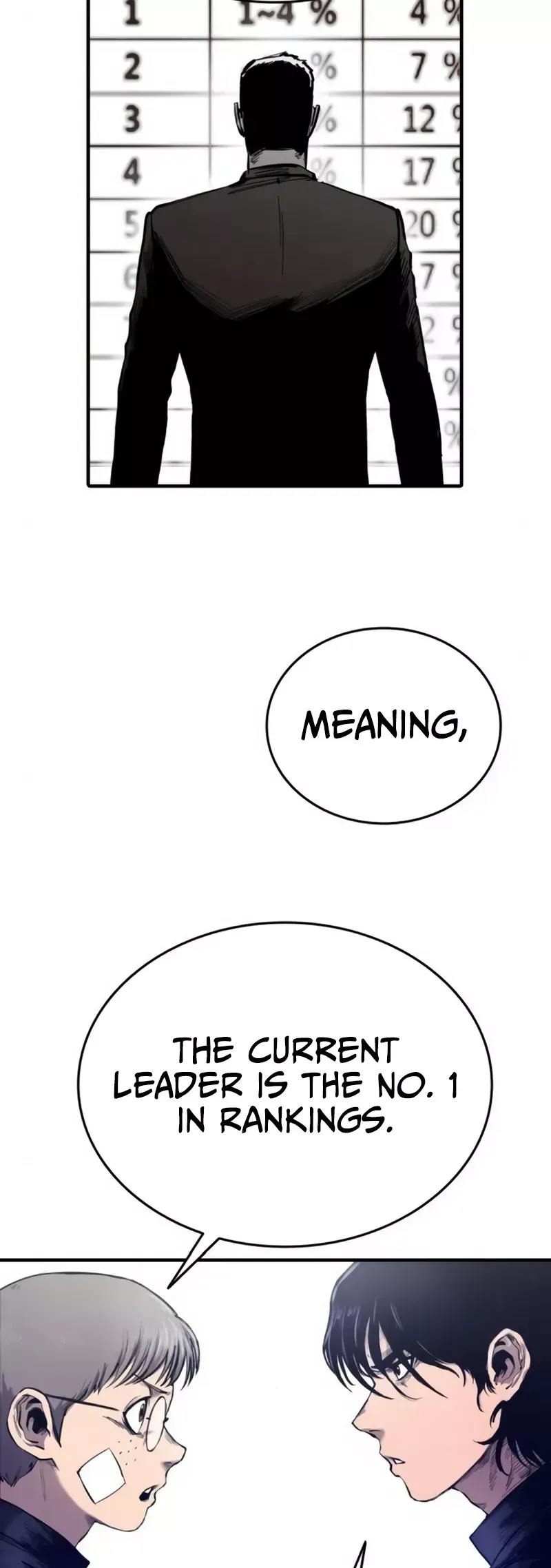 Read High Class Manga Online
