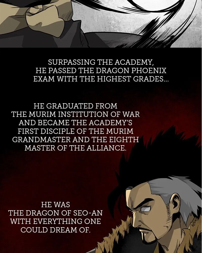 Read Infinite Leveling Murim Manga Online