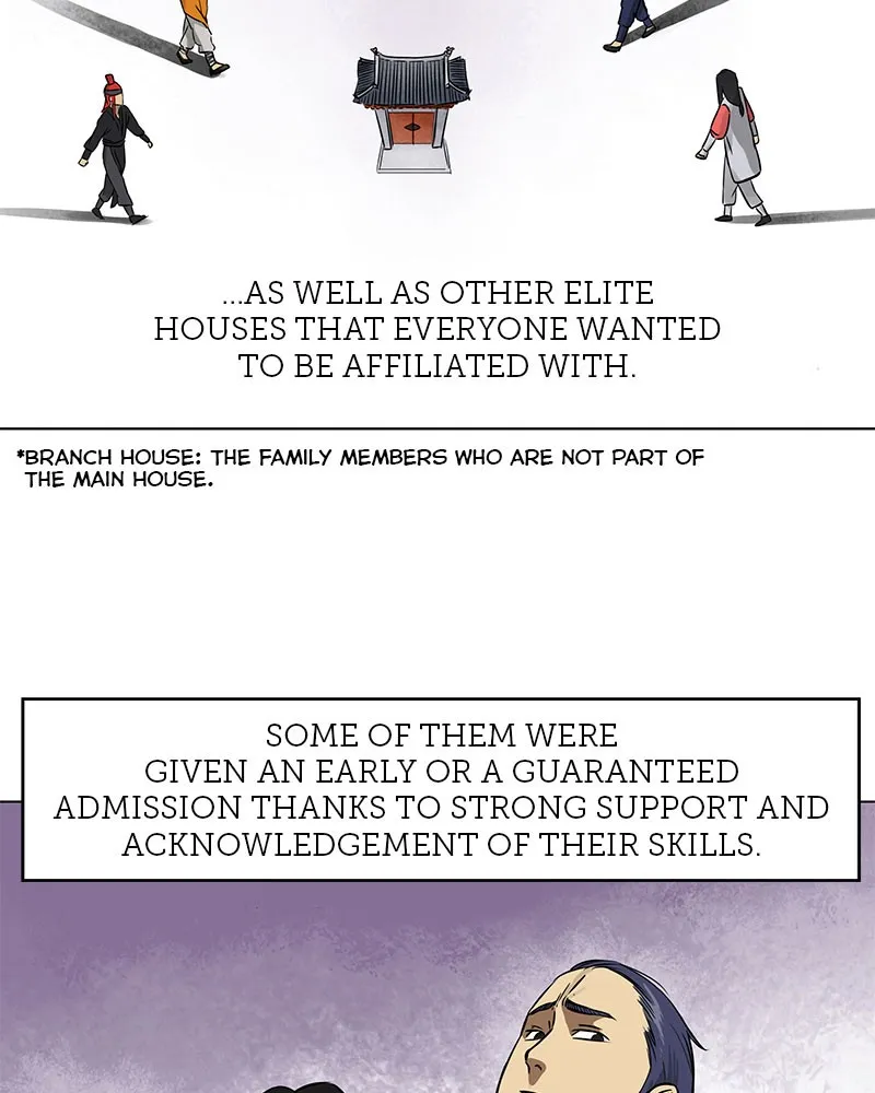 Read Infinite Leveling Murim Manga Online