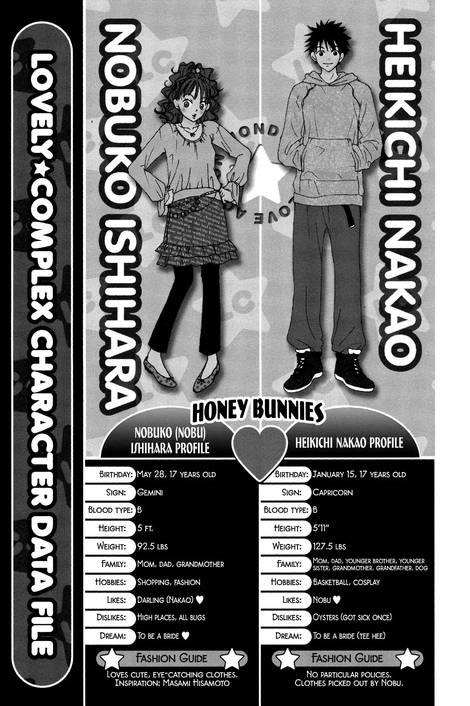 Read Lovely Complex Plus Manga Online
