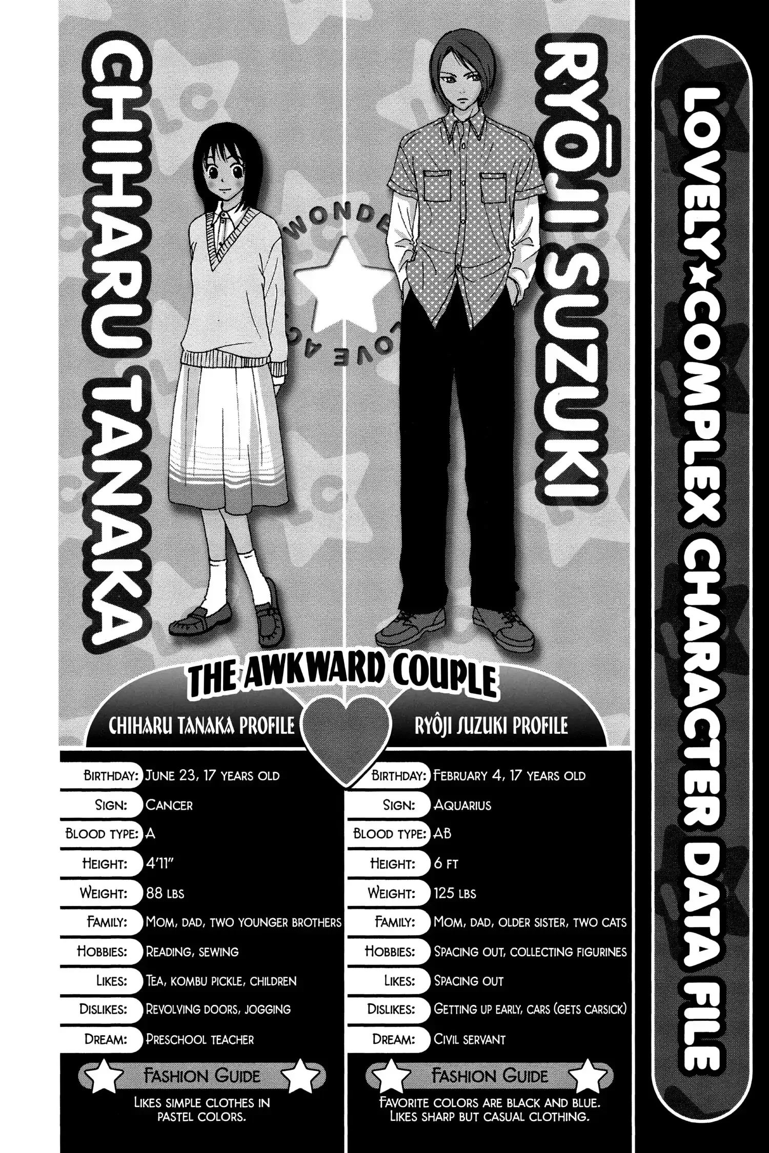 Read Lovely Complex Plus Manga Online