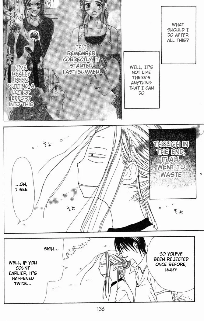 Read Lovely Complex Plus Manga Online