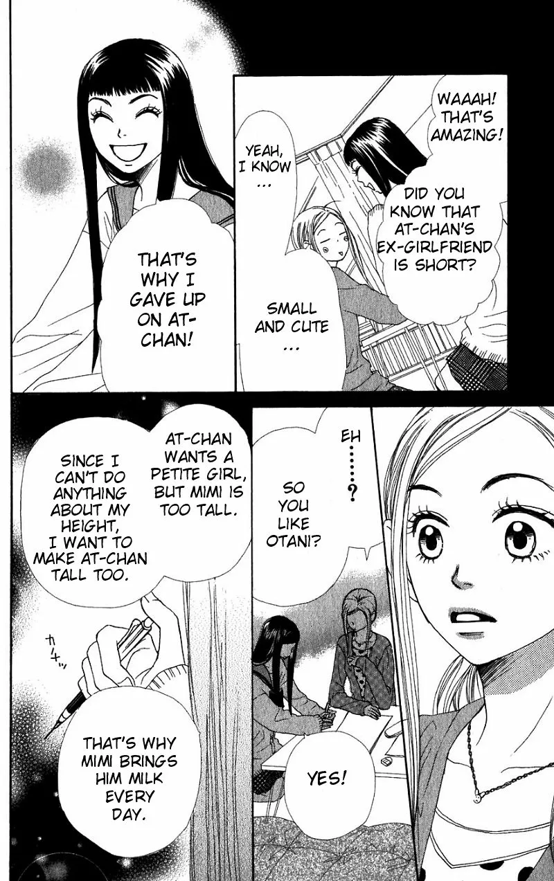 Read Lovely Complex Plus Manga Online