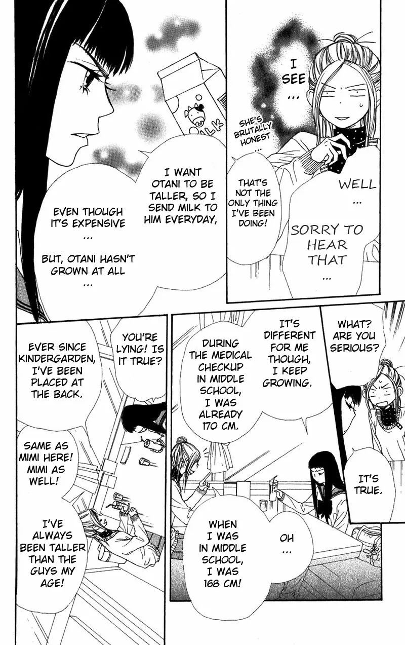 Read Lovely Complex Plus Manga Online
