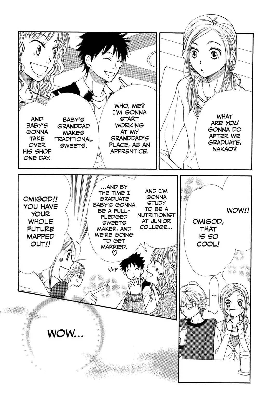 Read Lovely Complex Plus Manga Online