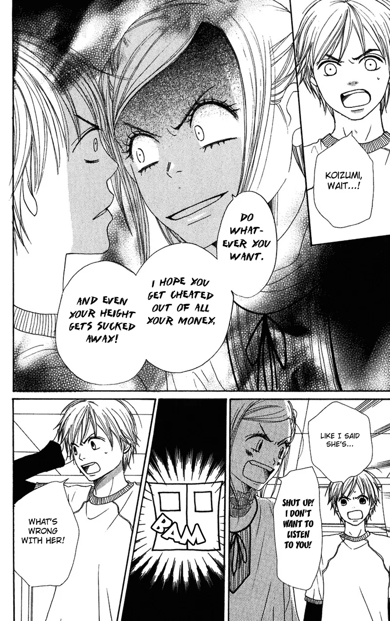 Read Lovely Complex Plus Manga Online