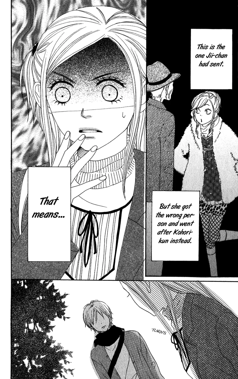 Read Lovely Complex Plus Manga Online