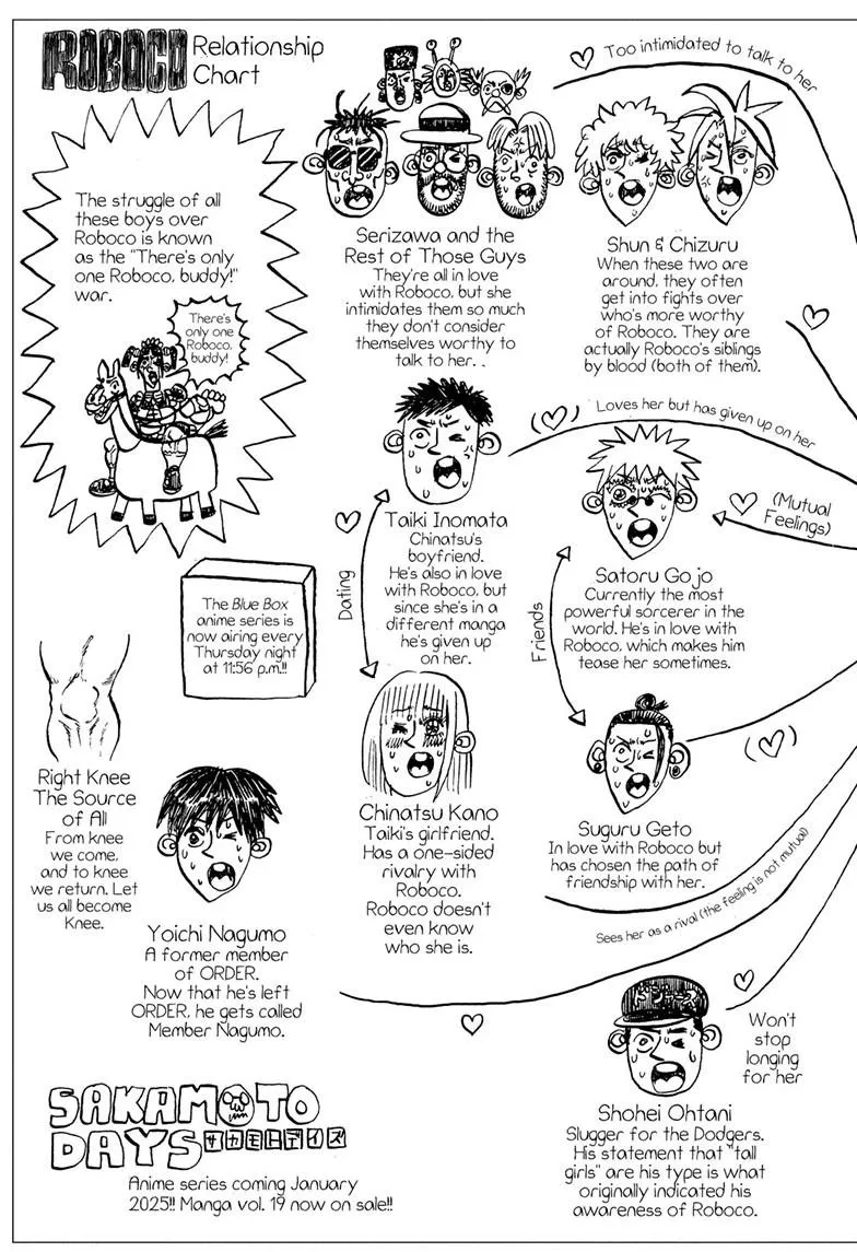 Read Me and Roboco Manga Online