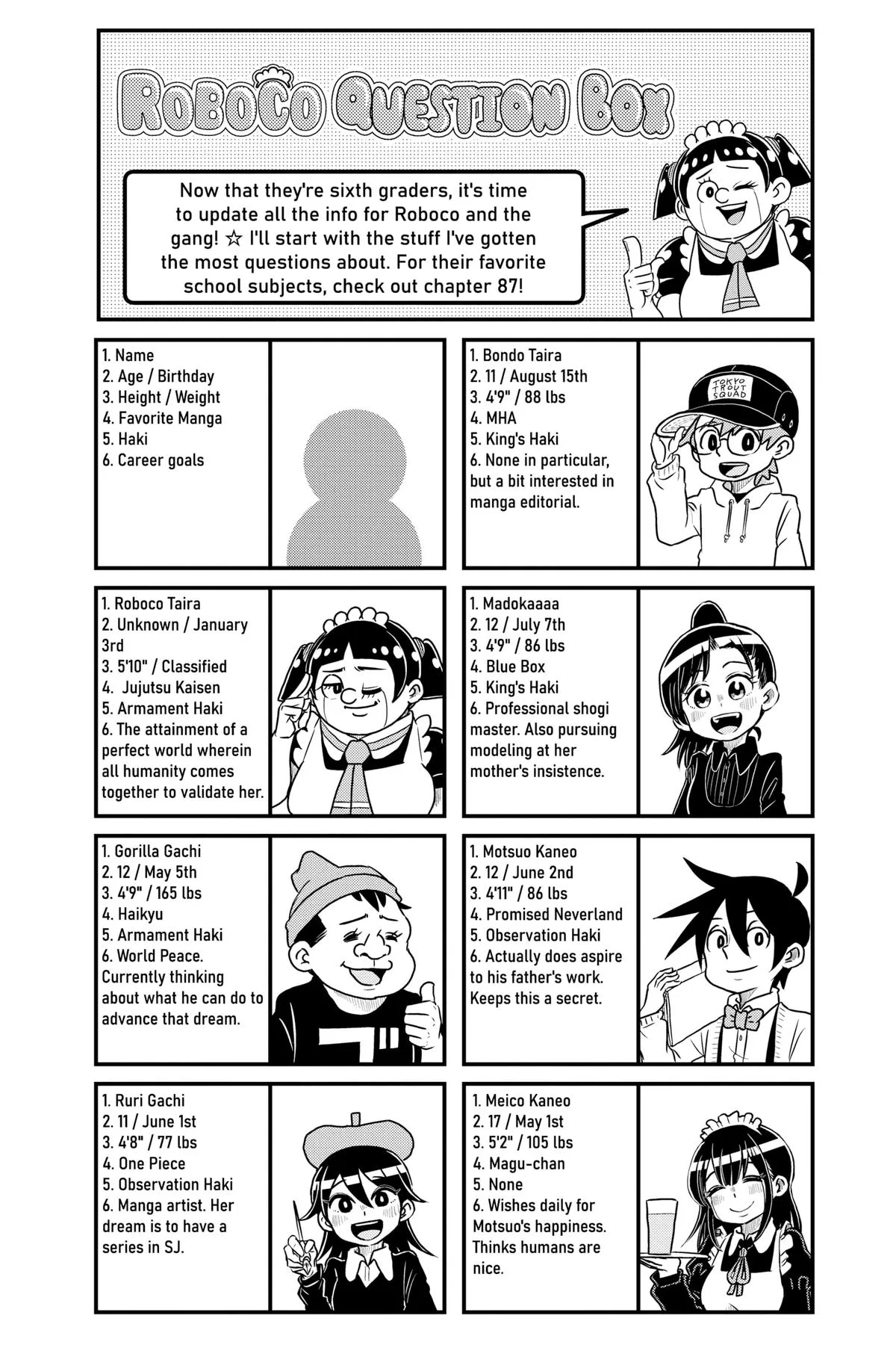 Read Me and Roboco Manga Online