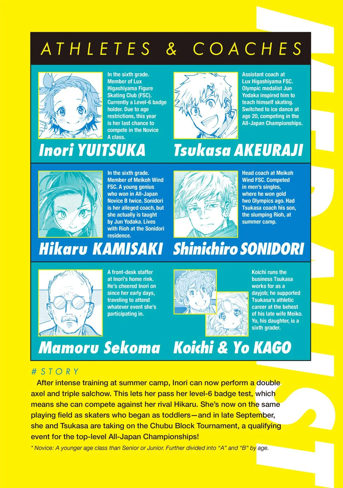 Read Medalist Manga Online