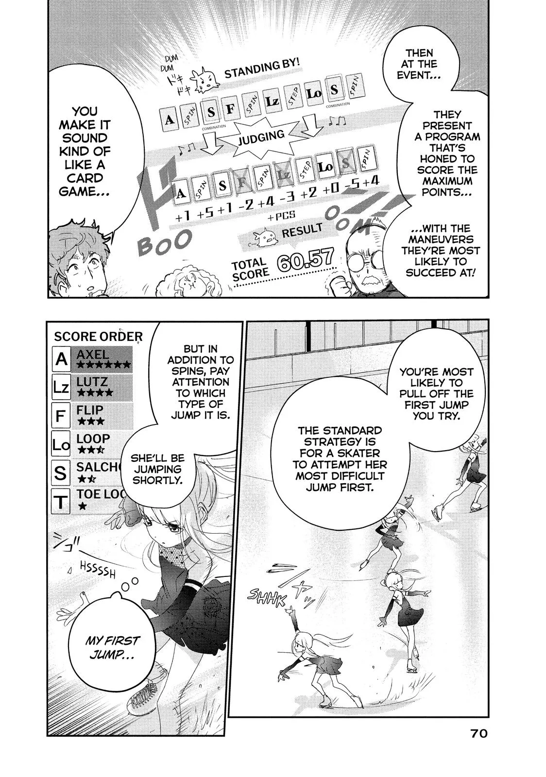 Read Medalist Manga Online