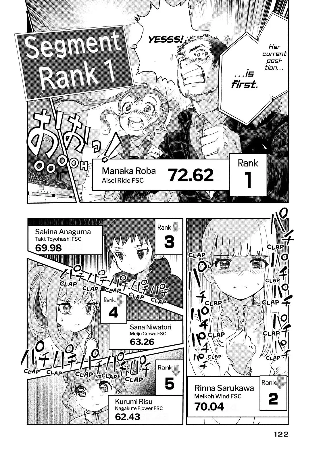 Read Medalist Manga Online