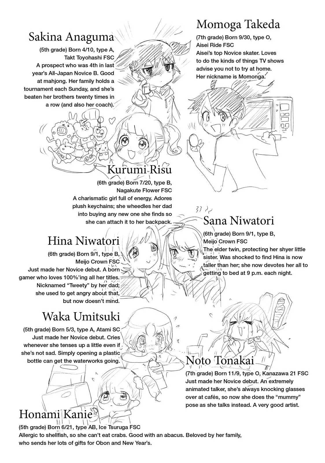 Read Medalist Manga Online