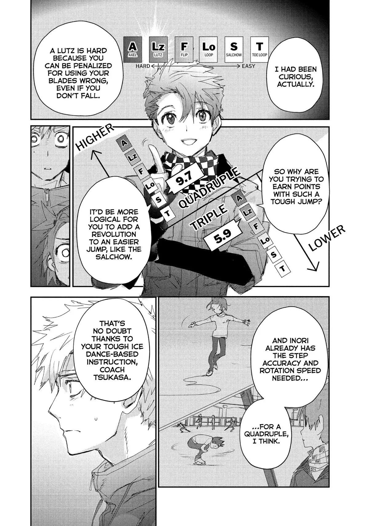 Read Medalist Manga Online