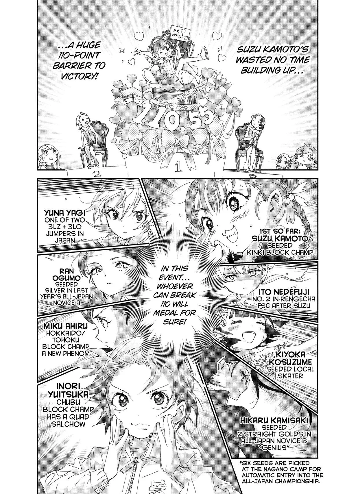 Read Medalist Manga Online