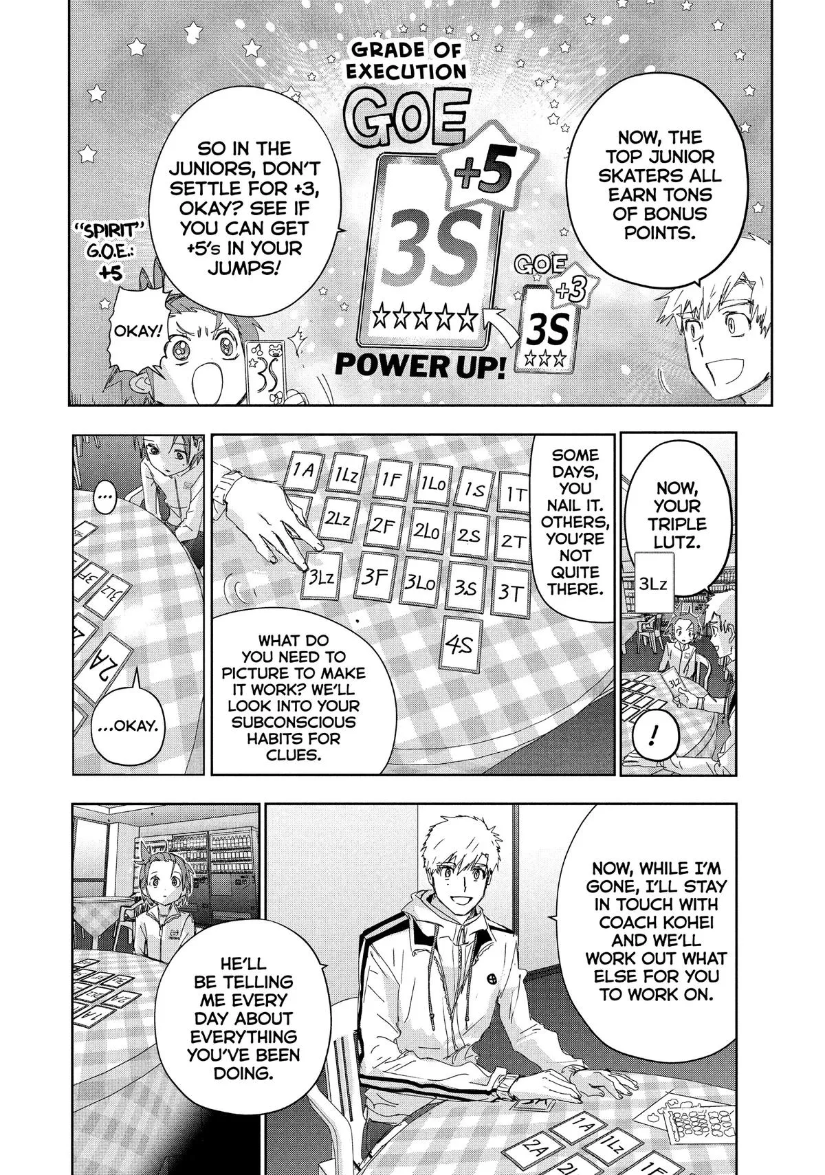 Read Medalist Manga Online