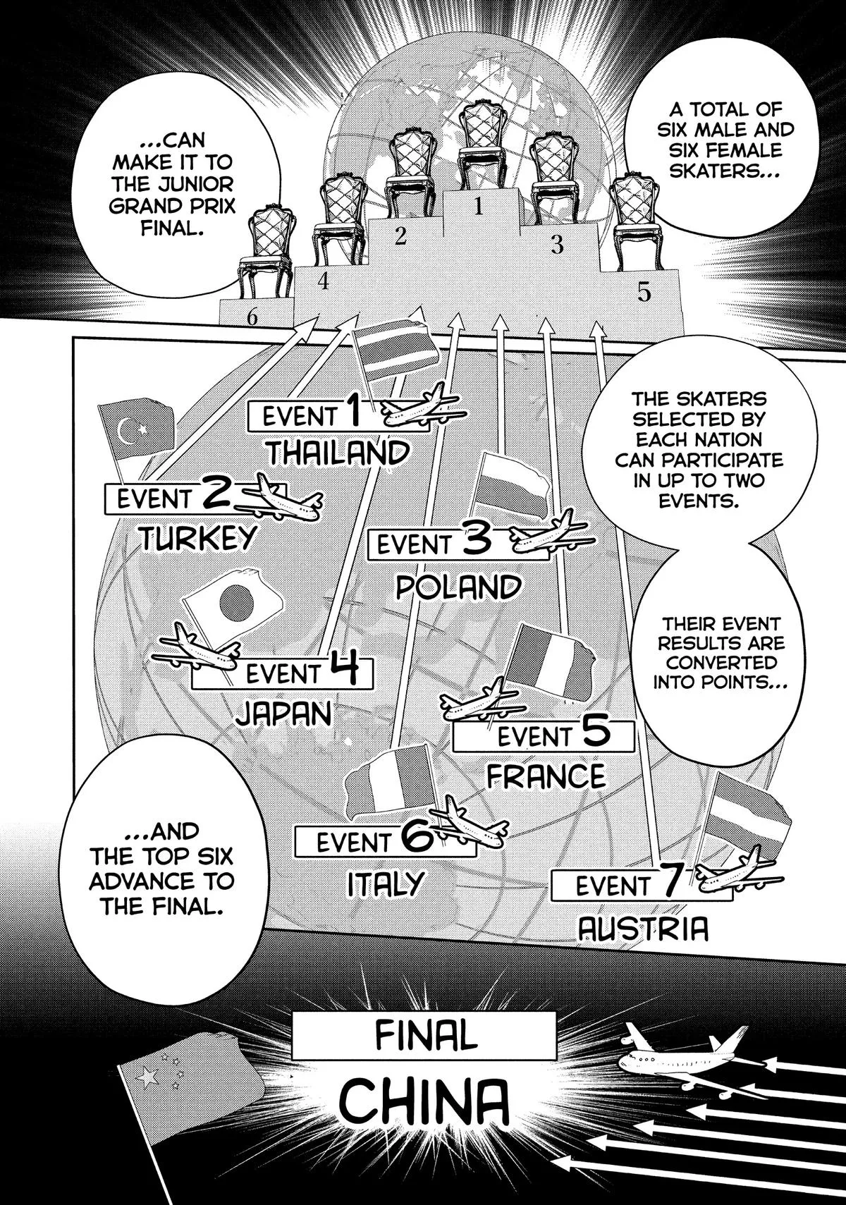 Read Medalist Manga Online