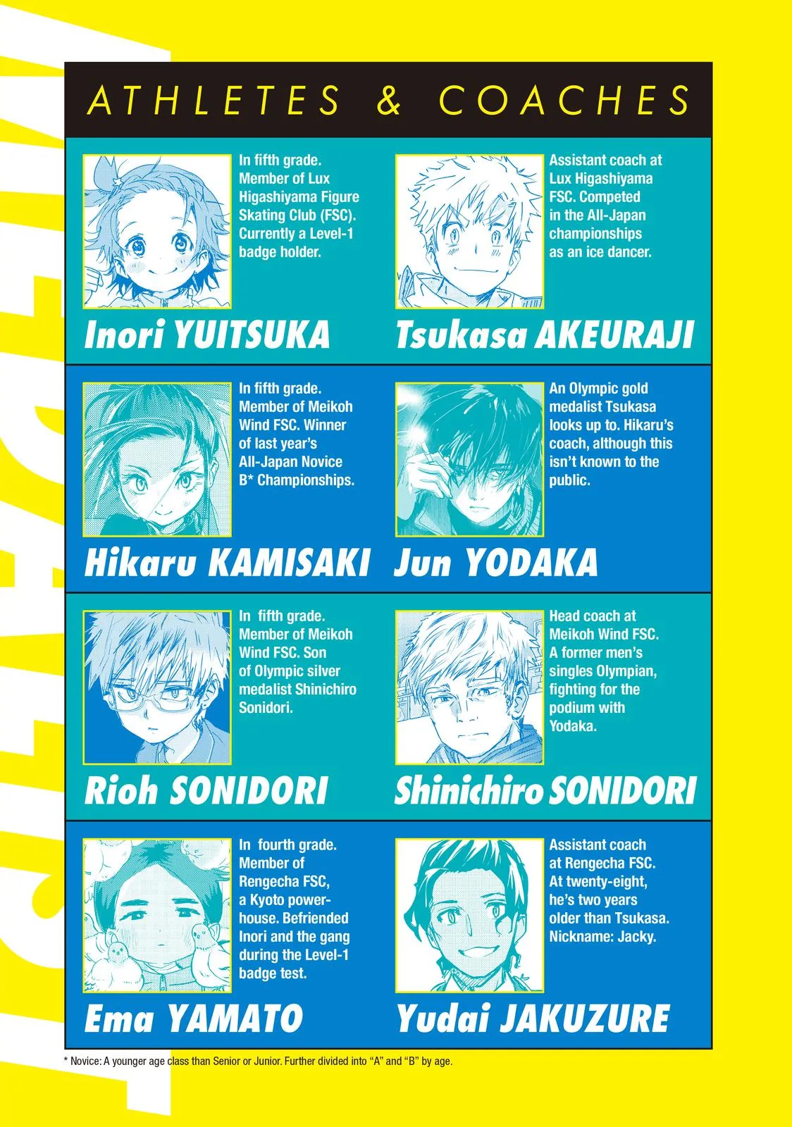 Read Medalist Manga Online