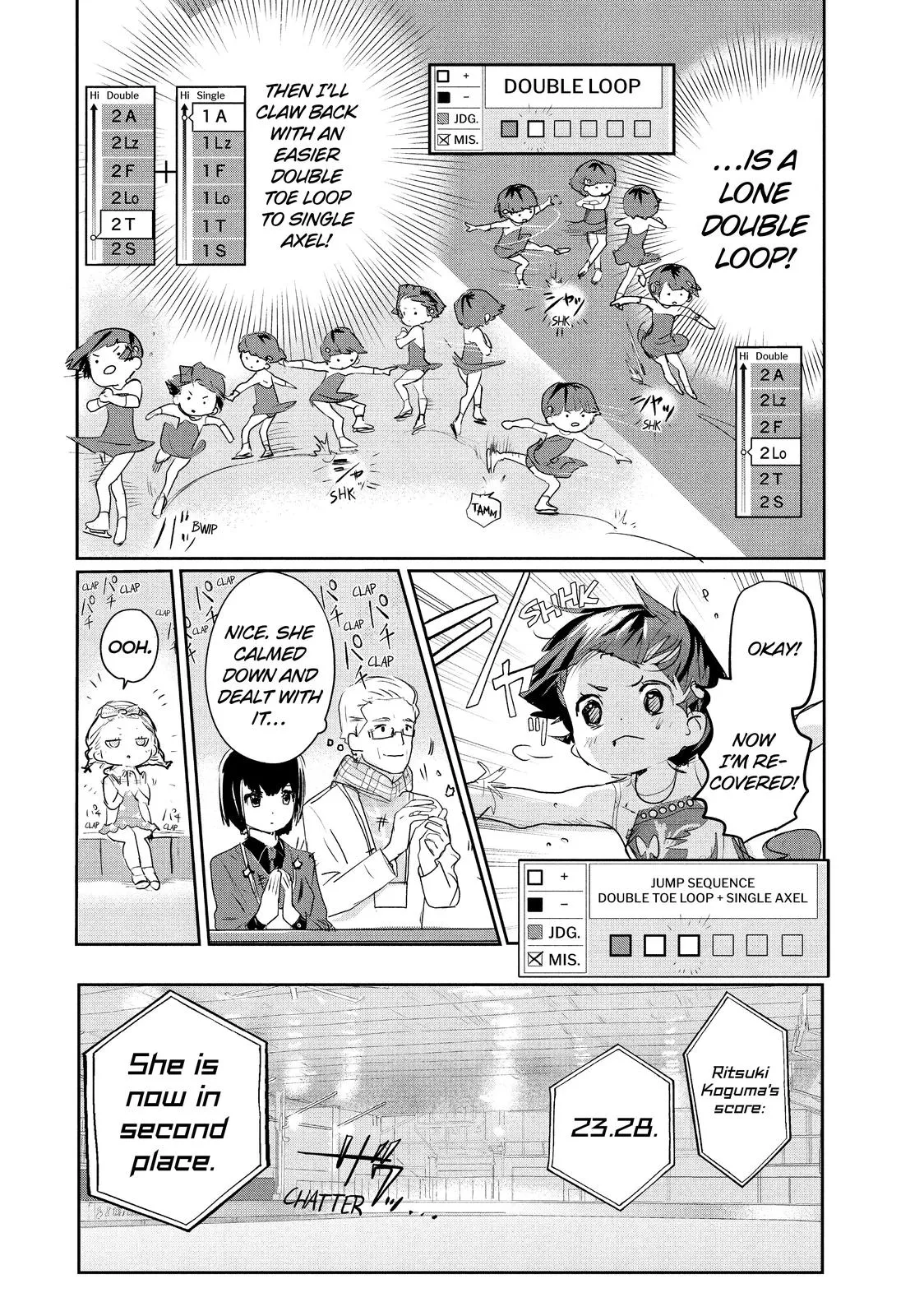 Read Medalist Manga Online