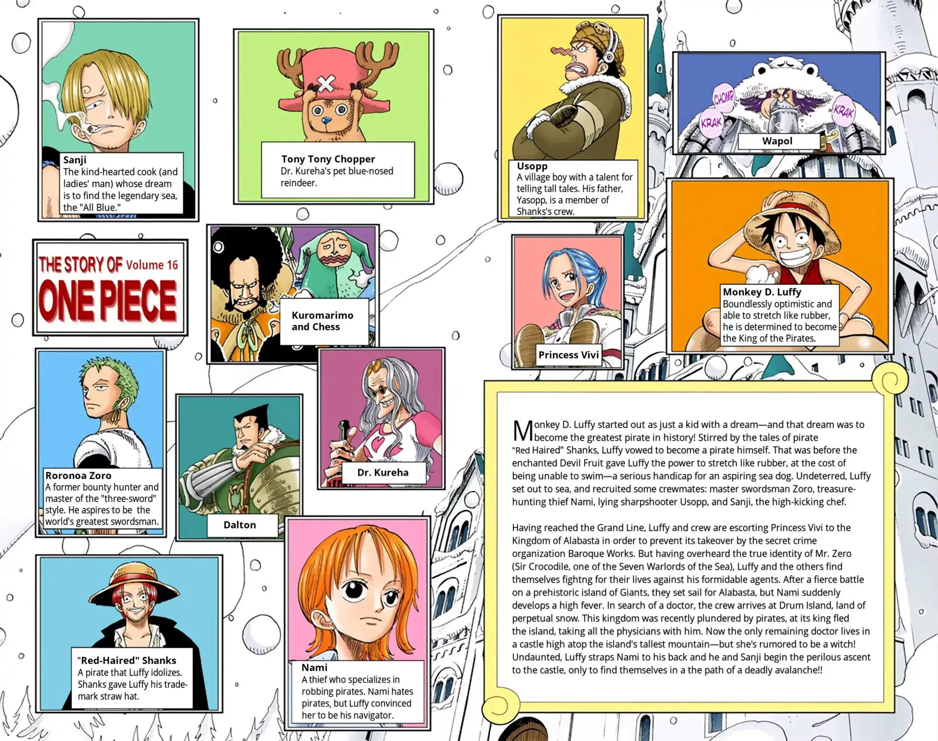 Read One Piece Manga Online