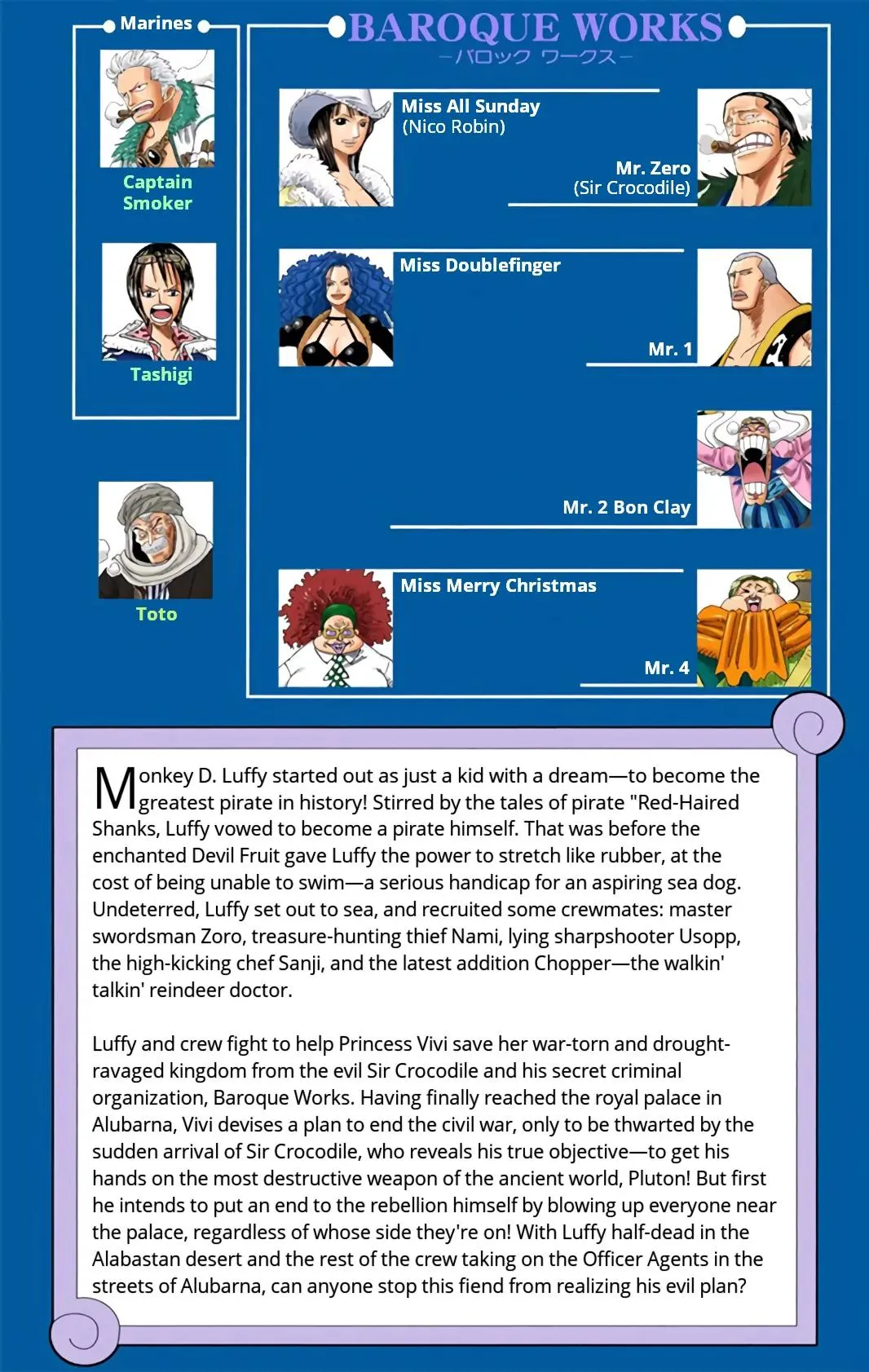 Read One Piece Manga Online