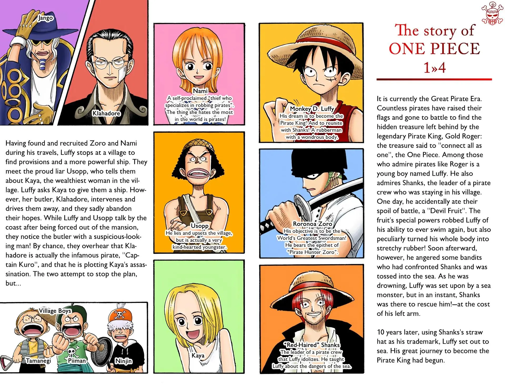 Read One Piece Manga Online