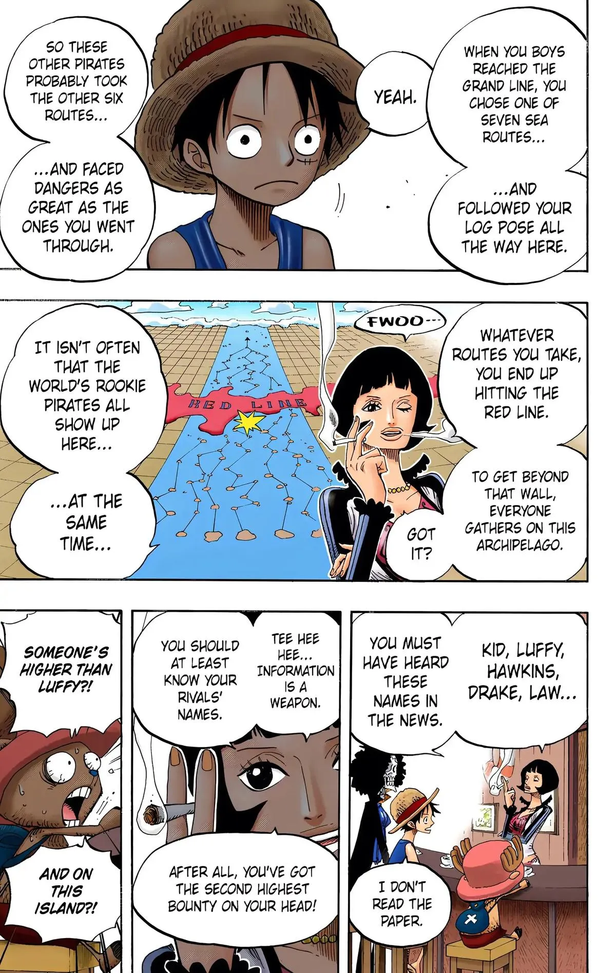Read One Piece Manga Online