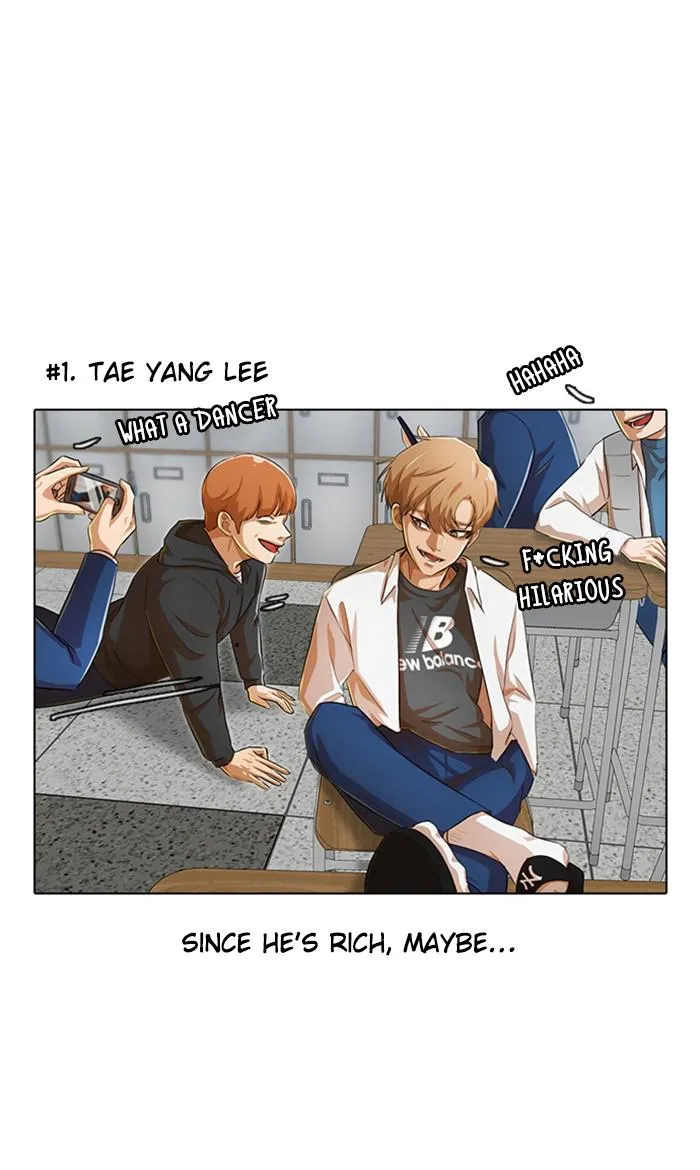 Read Random Chat Manga Online