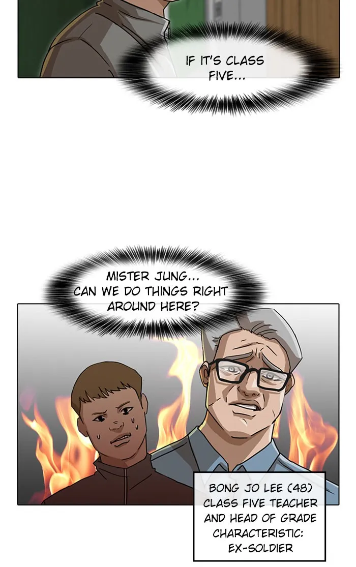 Read Random Chat Manga Online